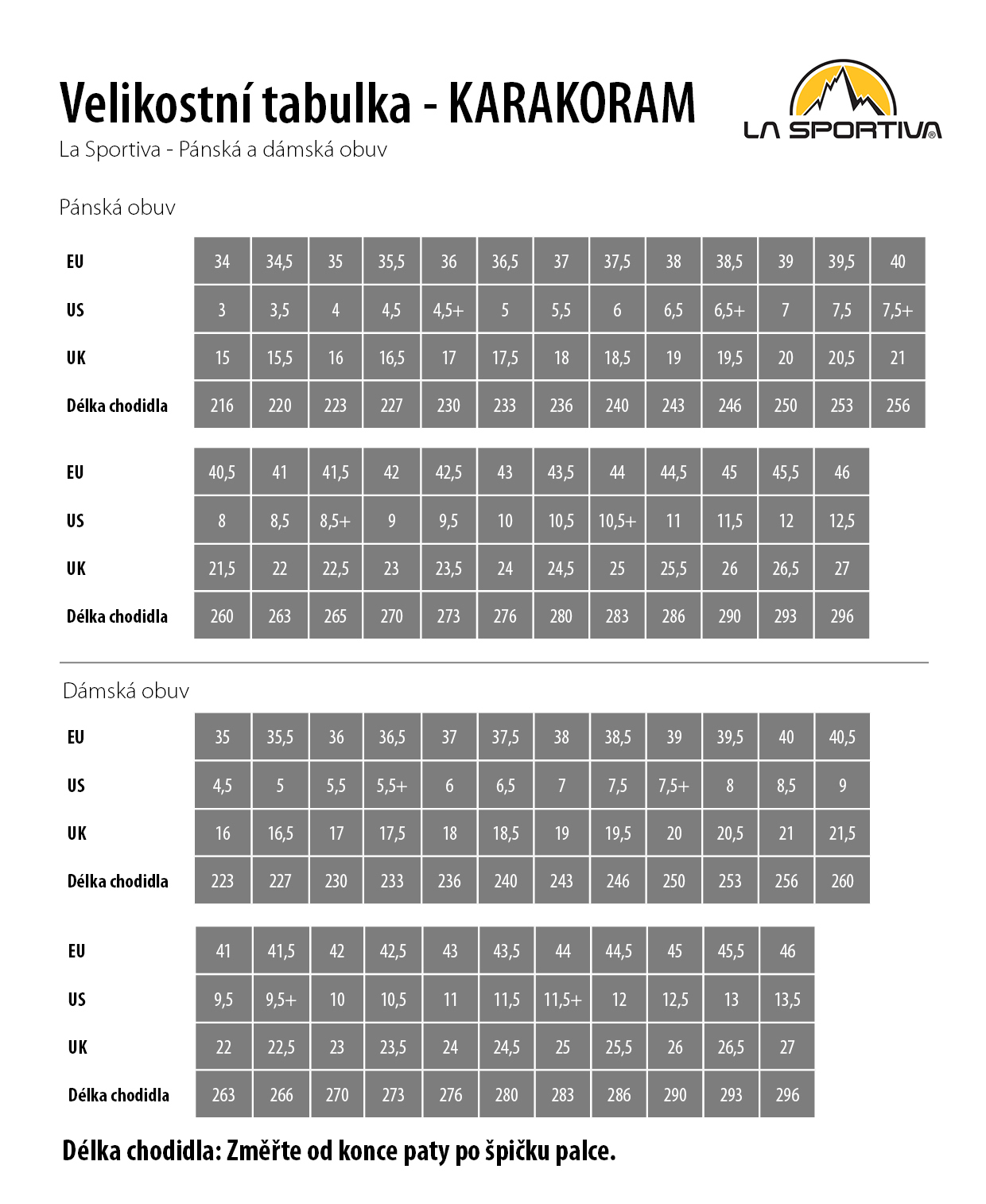 Veľkostná tabuľka Obuv CZ4